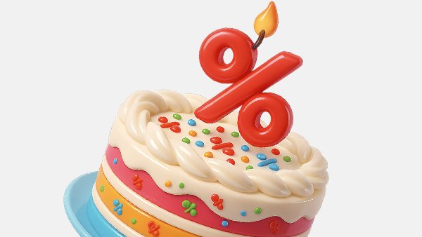 Скидка в День рождения